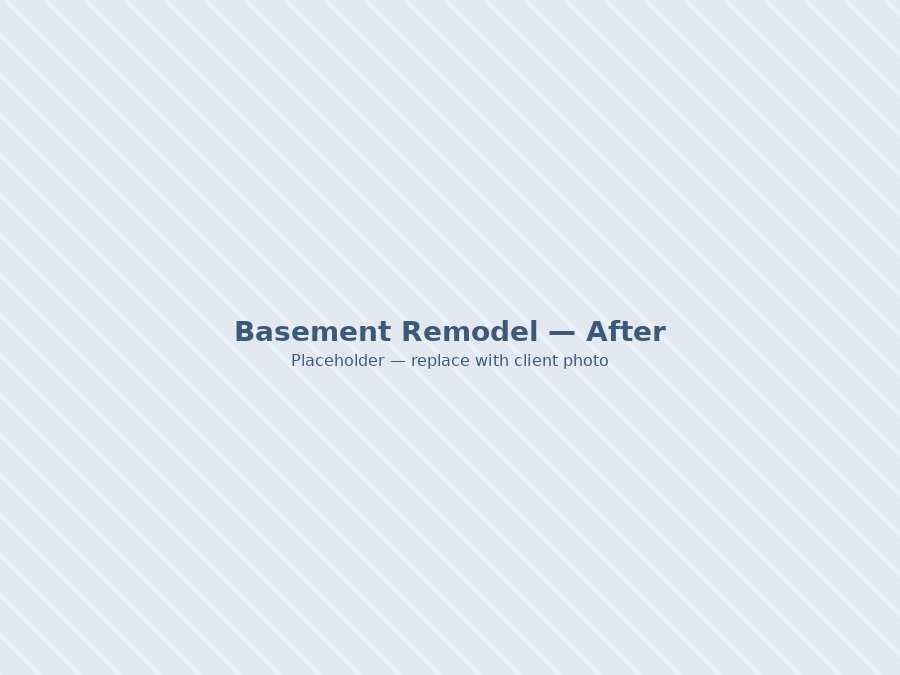 Basement after renovation