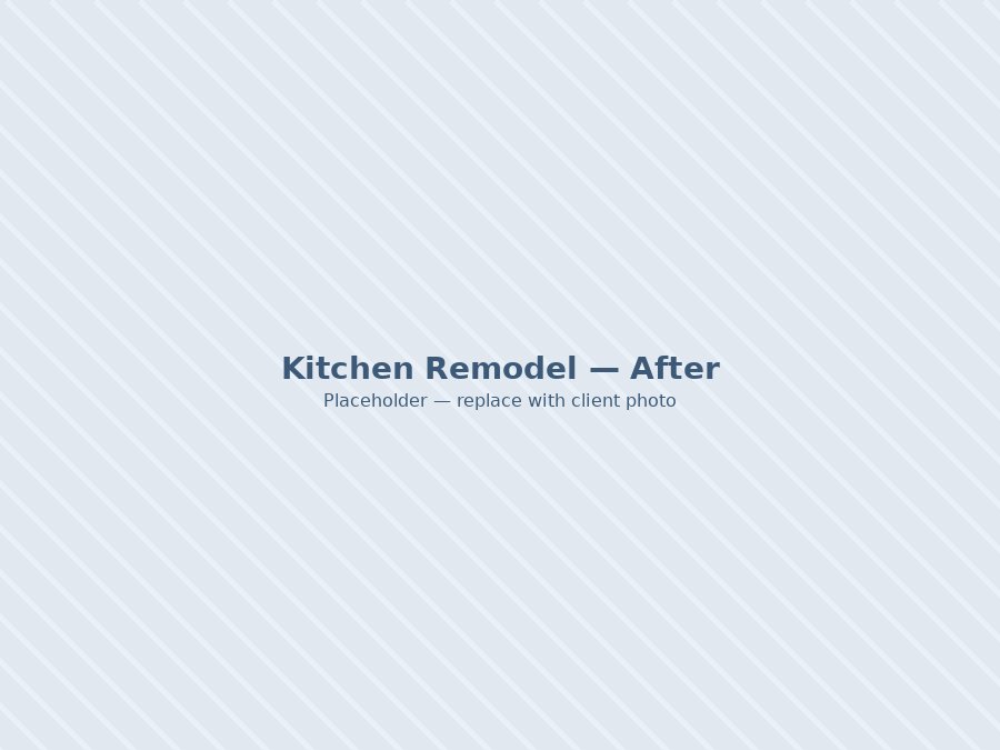 Kitchen after renovation